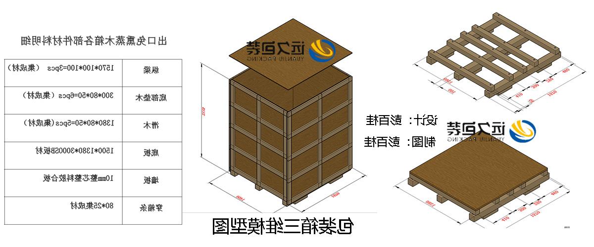 <a href='http://7rjx.ilovernbmusic.com'>买球平台</a>的设计需要考虑流通环境和经济性